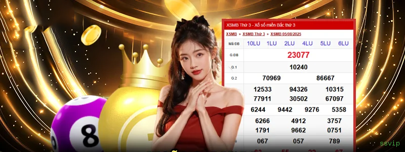 Sugar Rush Pragmatic Play